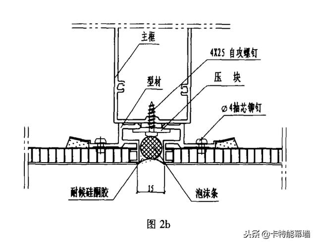 图解｜目前国内铝蜂窝板幕墙设计中常用的节点方式