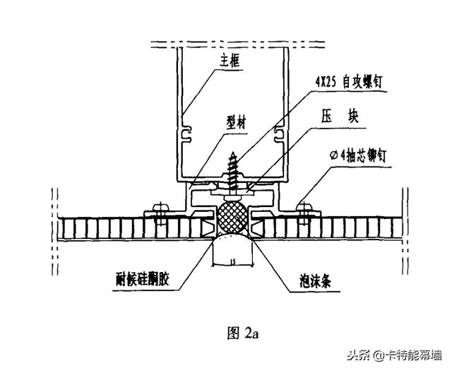 图解｜目前国内铝蜂窝板幕墙设计中常用的节点方式