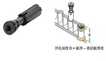 知识 ｜ 无框蜂窝板家具与它的生产难点